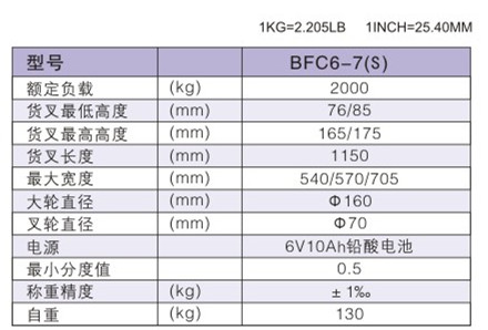 手動搬運車 / BFC6-7(S)